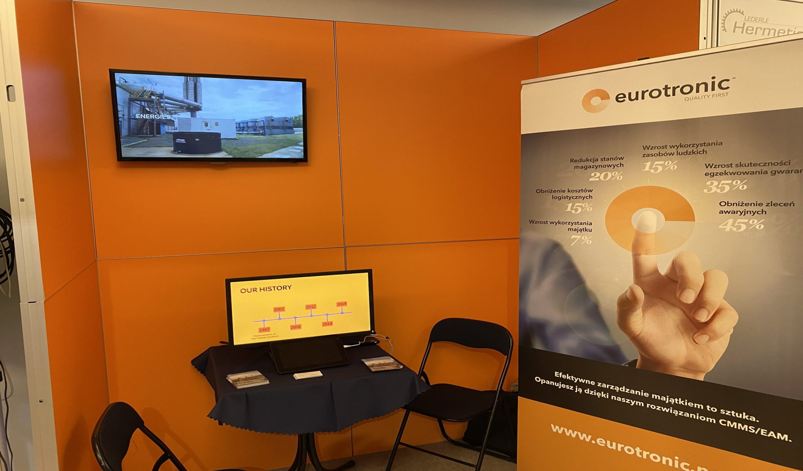 XXVI Sympozjum Chemia 2020